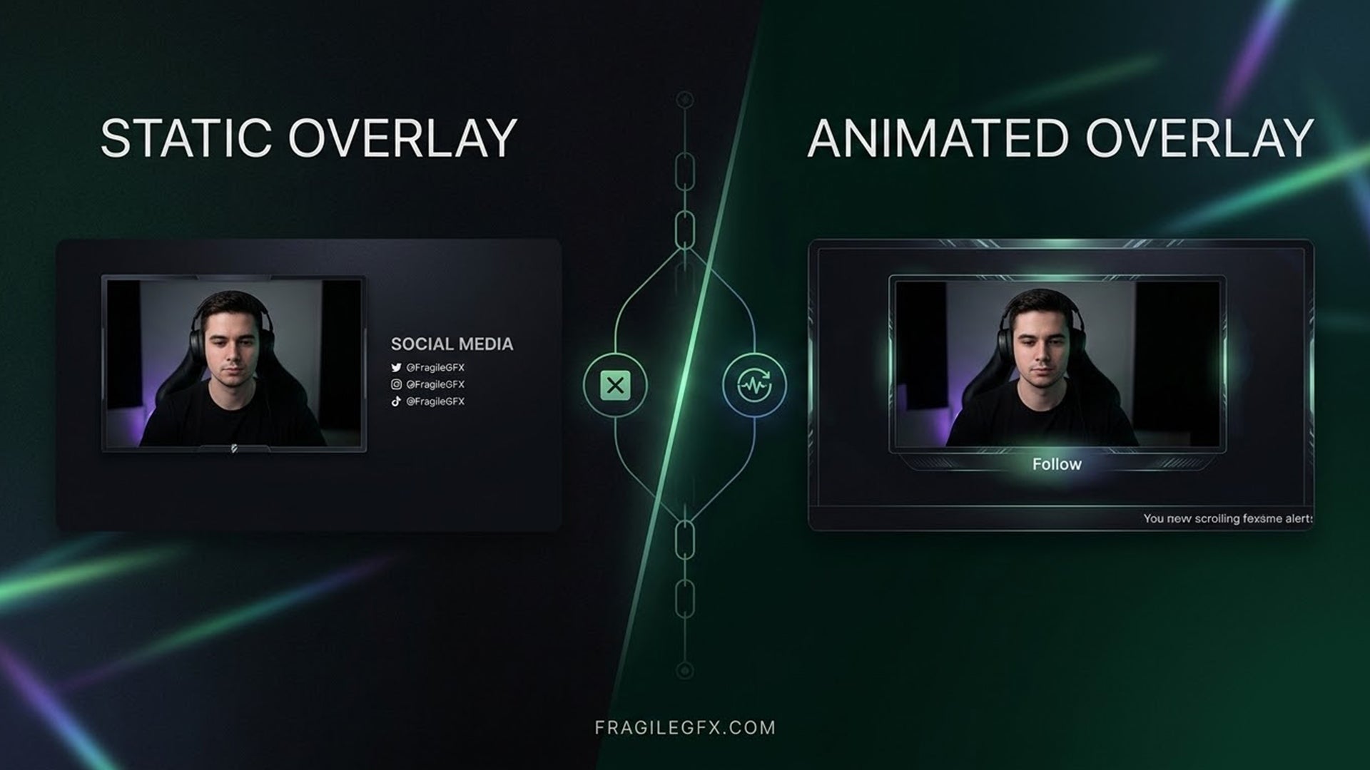 "Comparison of Static vs Animated stream overlays, professional dark minimalist style for FragileGFX 2026."