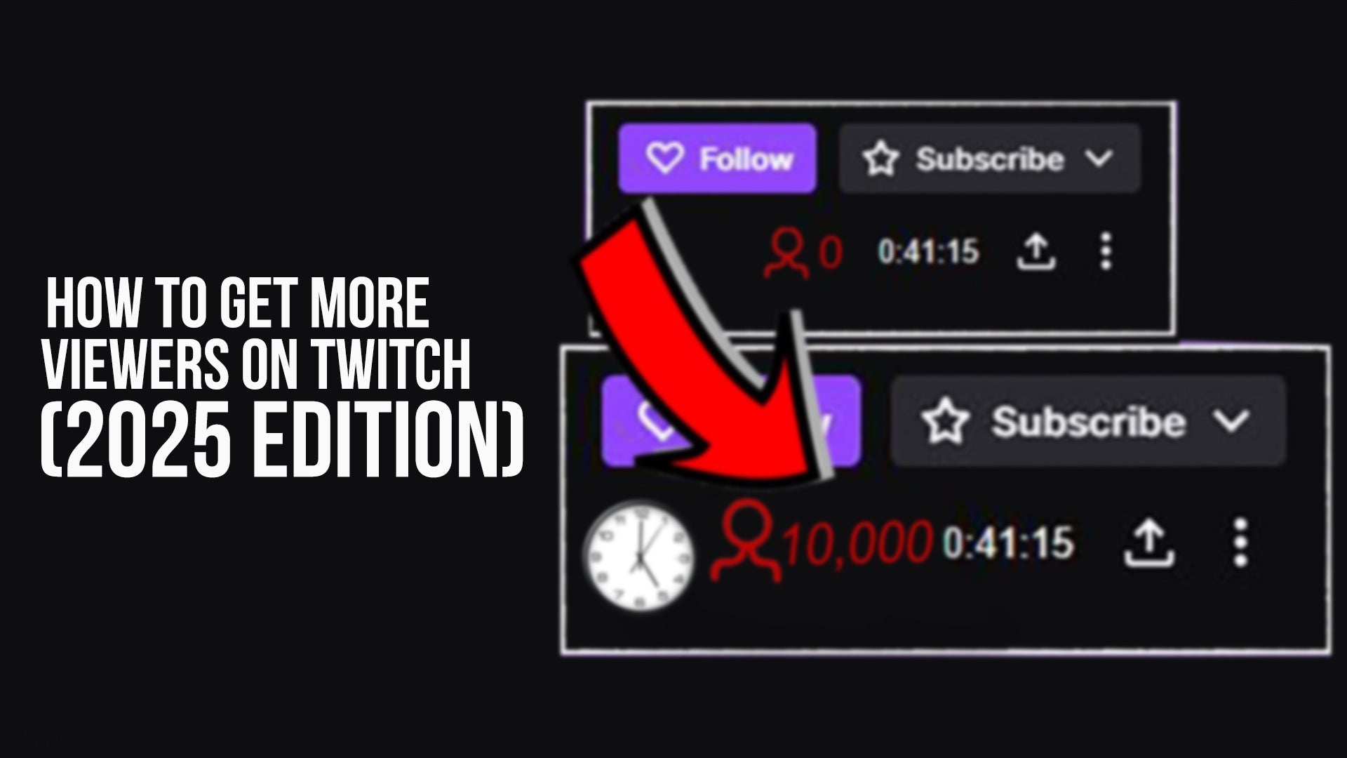 nalytics chart showing growth in Twitch viewers after improving stream quality and overlays